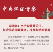 中央环保督察:湖南省水污染最受关注